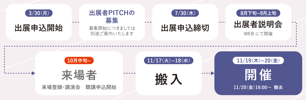 スケジュール2026