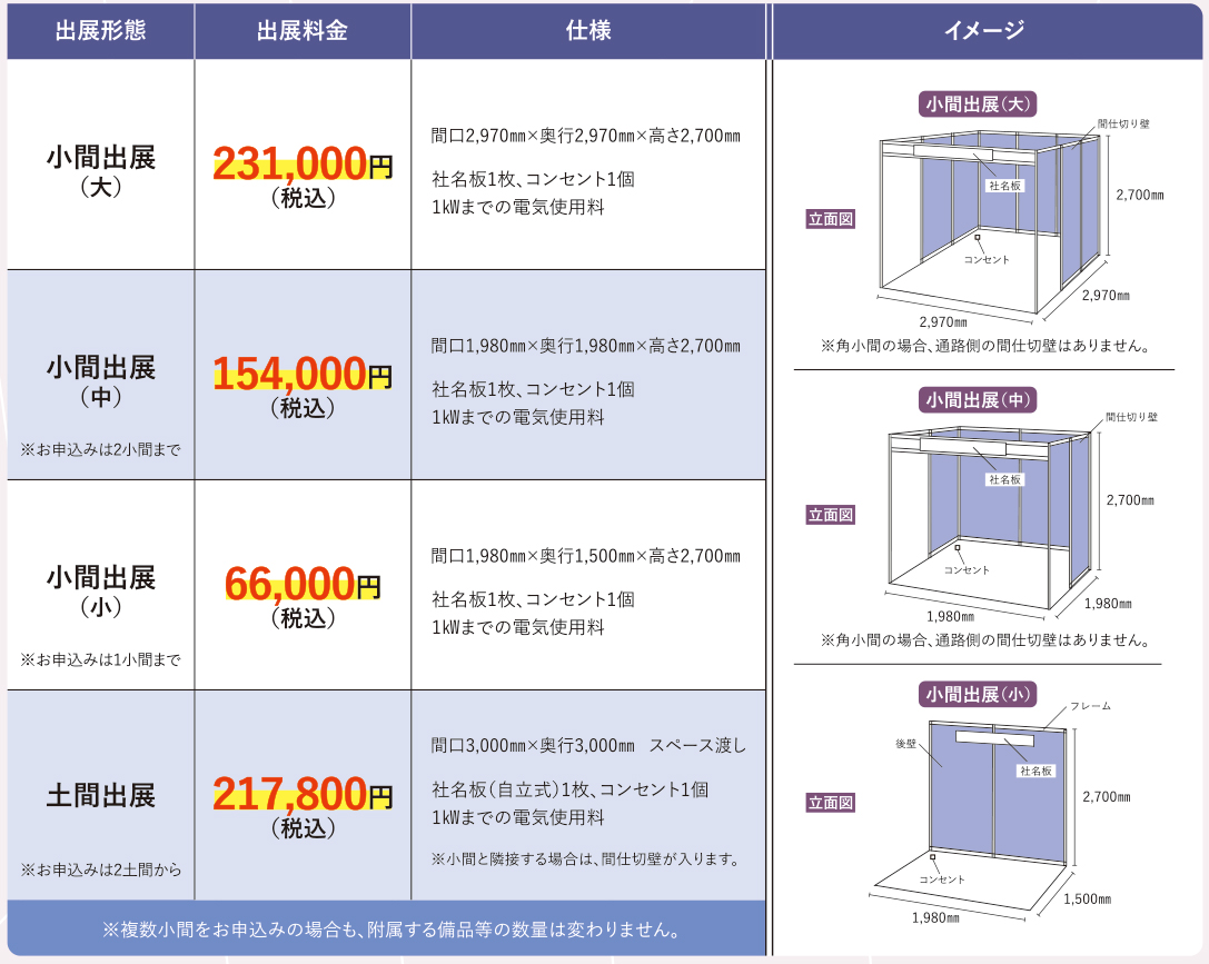 出展形態・料金2026